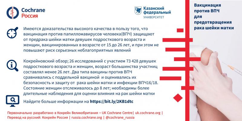 Прививка от рака шейки матки: эффективность и сравнение вакцин, особенности их применения, возможные побочные эффекты, схема иммунизации от рака