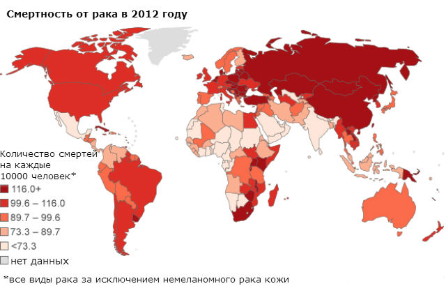 Статистика онкологический заболеваний в России и мире - детальный обзор географии рака, причины предрасположенности к раку по возрасту и региону, уровень смертности