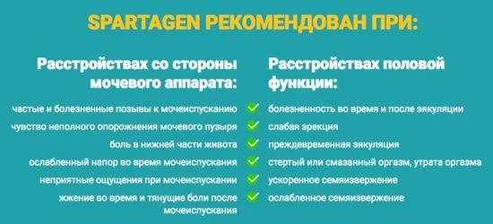 Спартаген от простатита: полезные свойства, преимущества, инструкция