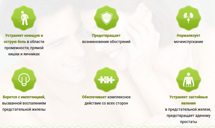 Чай от простатита (монастырский, зеленый, фиточай): польза, особенности применения