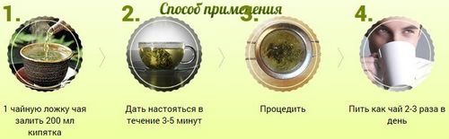 Чай от простатита (монастырский, зеленый, фиточай): польза, особенности применения