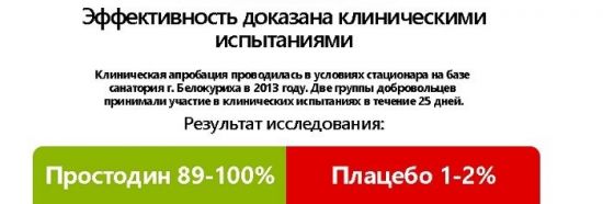 Капли от простатита Простодин: инструкция по применению, отзывы, состав