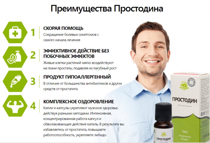 Капли от простатита: названия, обзор эффективных препаратов, применение