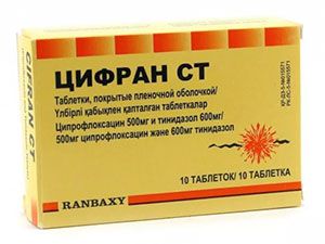 Цифран при цистите у женщин: как принимать, механизм действия