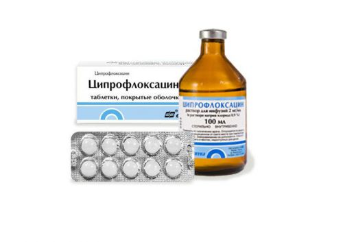 Ципрофлоксацин при цистите у женщин, отзывы, использование при пиелонефрите