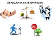 Простатит в 20 лет и старше, лечение в молодом возрасте