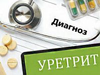 Воспаление уретры у женщин и мужчин: симптомы, лечение таблетками и препаратами