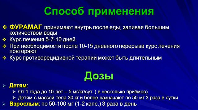 Фурамаг при цистите и пиелонефрите взрослым и детям + отзывы