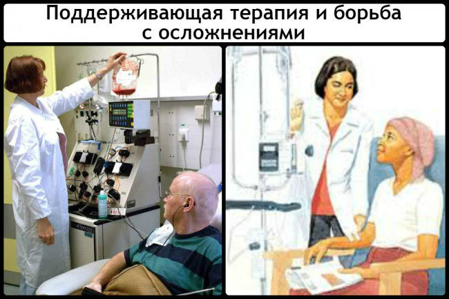 Гемолитико-уремический синдром (атипичный и острый) у детей и взрослых