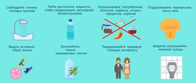 Курение и простатит, можно ли курить при хронической форме заболевания или нет