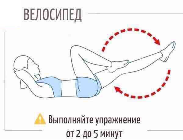 Упражнения для почек, восстановительная гимнастика