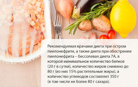 Диета для почек: меню почечной диеты «стол номер 7», правильное питание