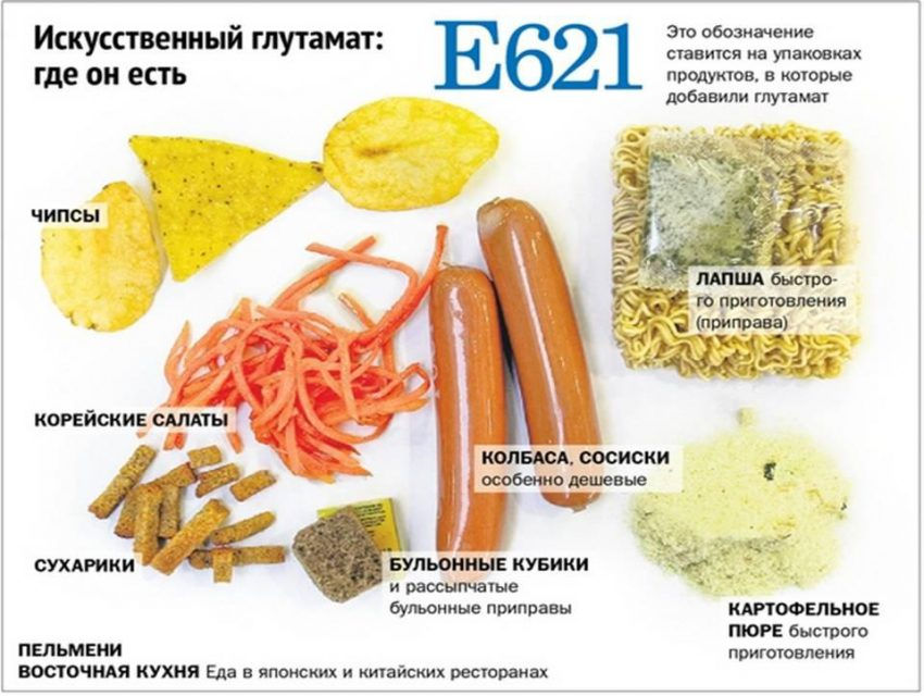 Диета при гломерулонефрите почек, важность правильного питания