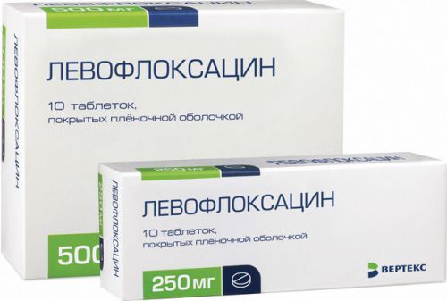 Антибиотики при пиелонефрите почек: какие использовать для лечения