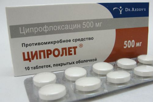 Таблетки от цистита для женщин: как лечить болезнь, какие препараты пить