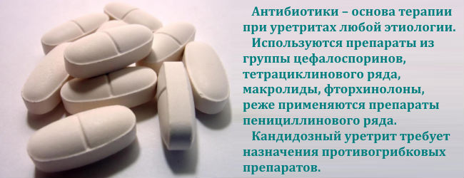 Проблемы с мочеиспусканием у мужчин: причины, лечение, как лечить препаратами