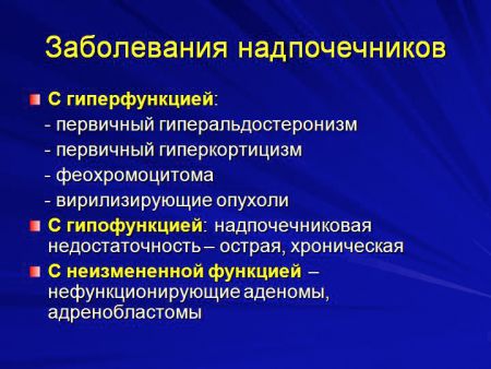 Гиперфункция и гипофункция надпочечников (мозгового слоя): симптомы и лечение