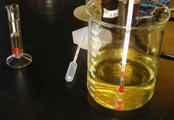 Общий анализ мочи: расшифровка результатов, таблица нормы у взрослых Общий анализ мочи: расшифровка результатов, таблица нормы у взрослых