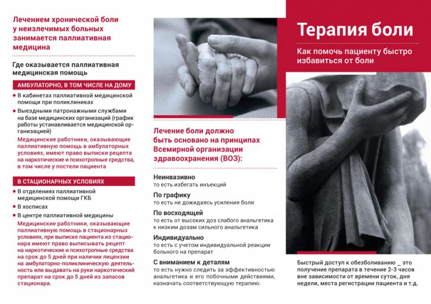 Паллиативное лечение в онкологии: принципы, основные моменты и методы оказания помощи, психологическая поддержка неизлечимо больных