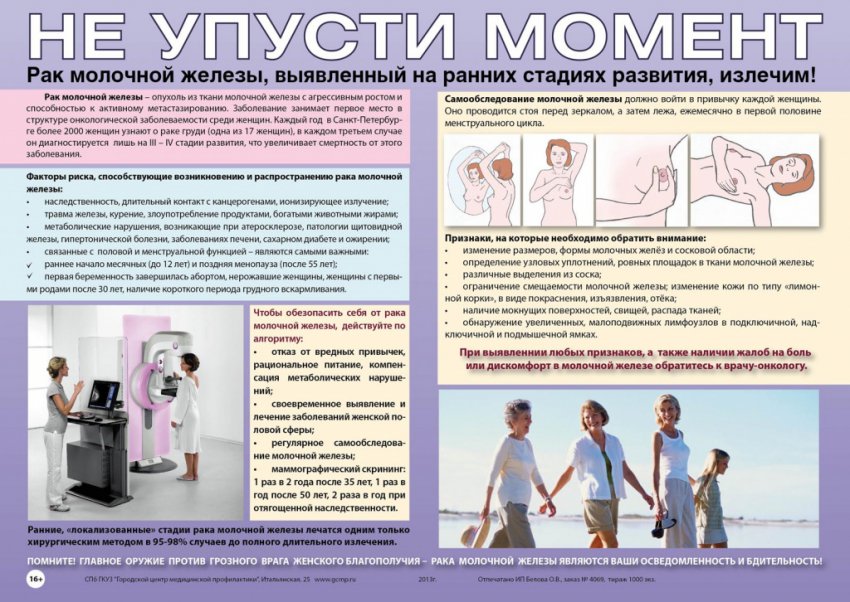 Профилактика рака молочной железы: инструкция для женщин, лечение при первичном обнаружении онкологии и рекомендации онкологов