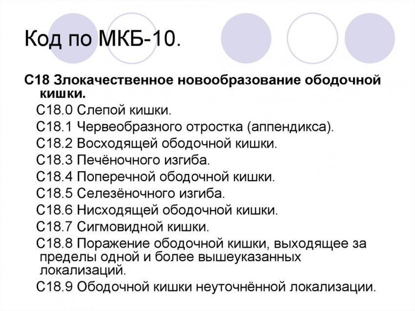Рак прямой кишки, код по МКБ 10 и его место в классификации: симптомы заболевания, как сразу диагностировать онкологию