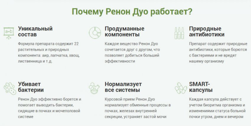 Ренон Дуо: отзывы, цена средства для восстановления почек, инструкция