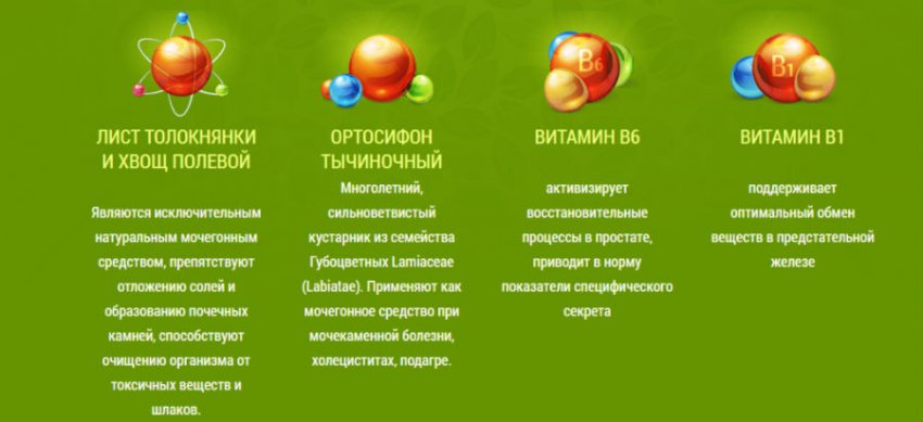Препарат Урофорс (Uroforce), его применение и отзывы