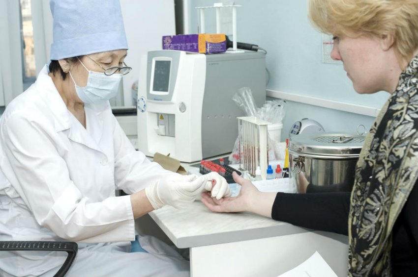 Недостаточность коры надпочечников: гипофункция, симптомы, лечение