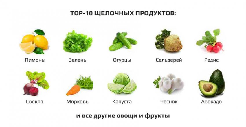 Диета при оксалатах в моче и почках: принципы правильного питания