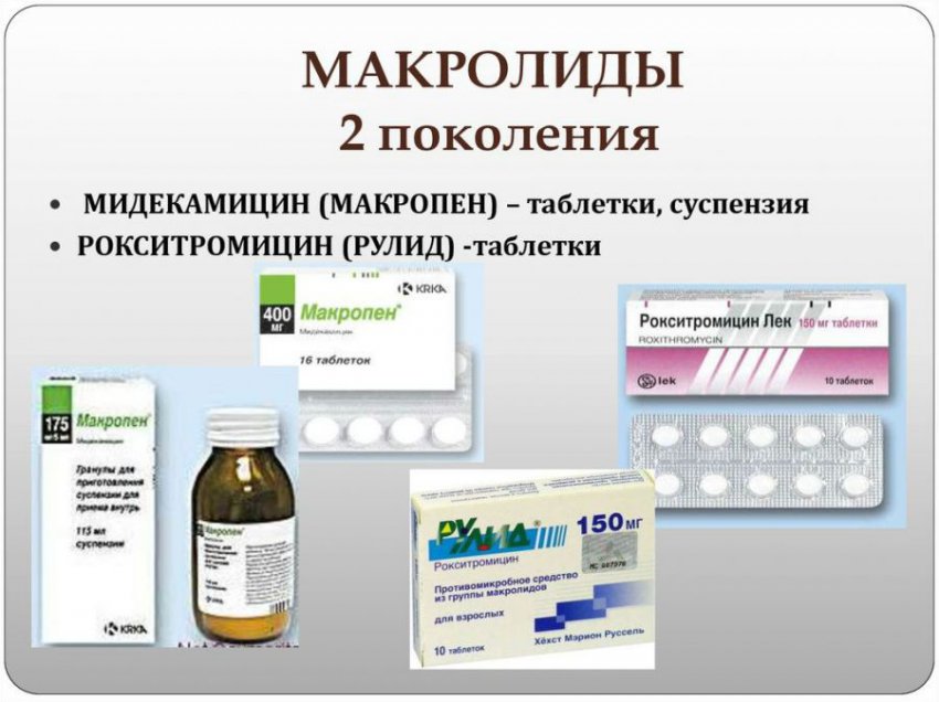 Лекарства от простатита: самые эффективные препараты для лечения, список средств для мужчин